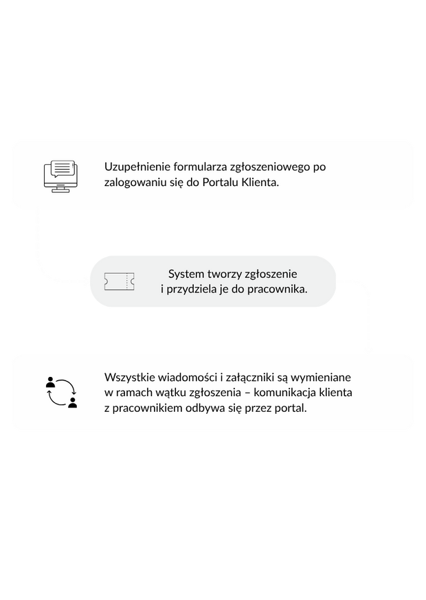 Portal klienta Debesis w systemie ticketowym – automatyzacja zgłoszeń i obsługi klienta