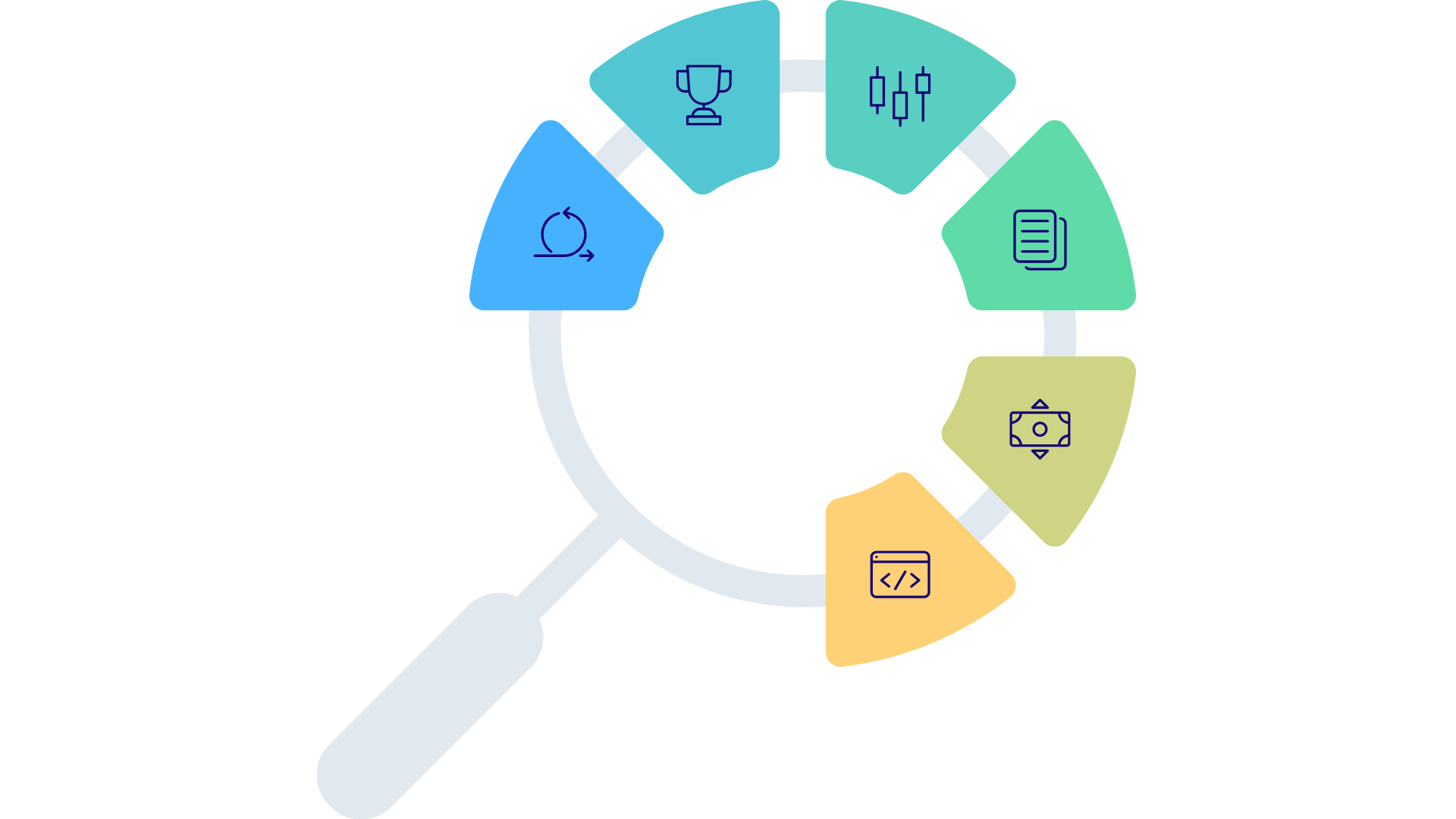 System ticketowy dla samorządów